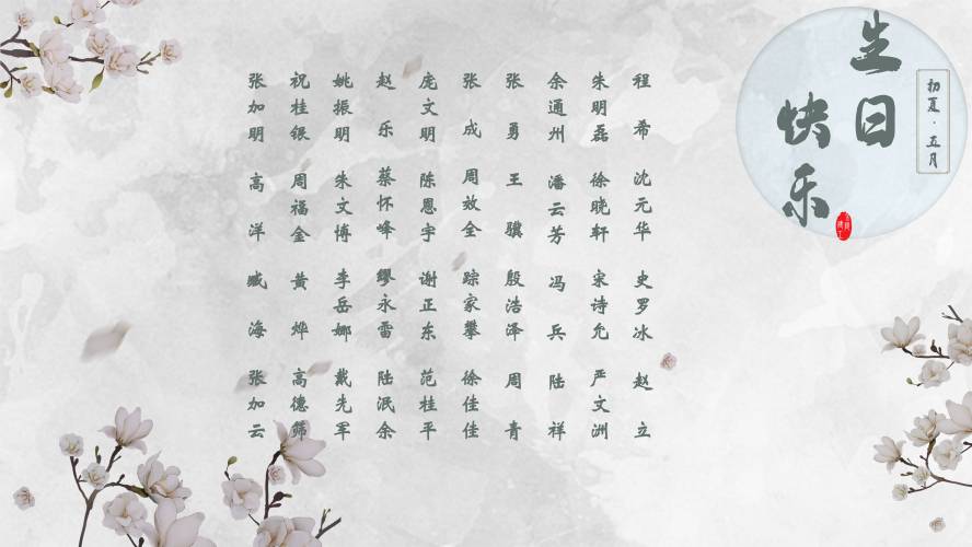 【生日祝?！抗ё?月生日的員工生日快樂！