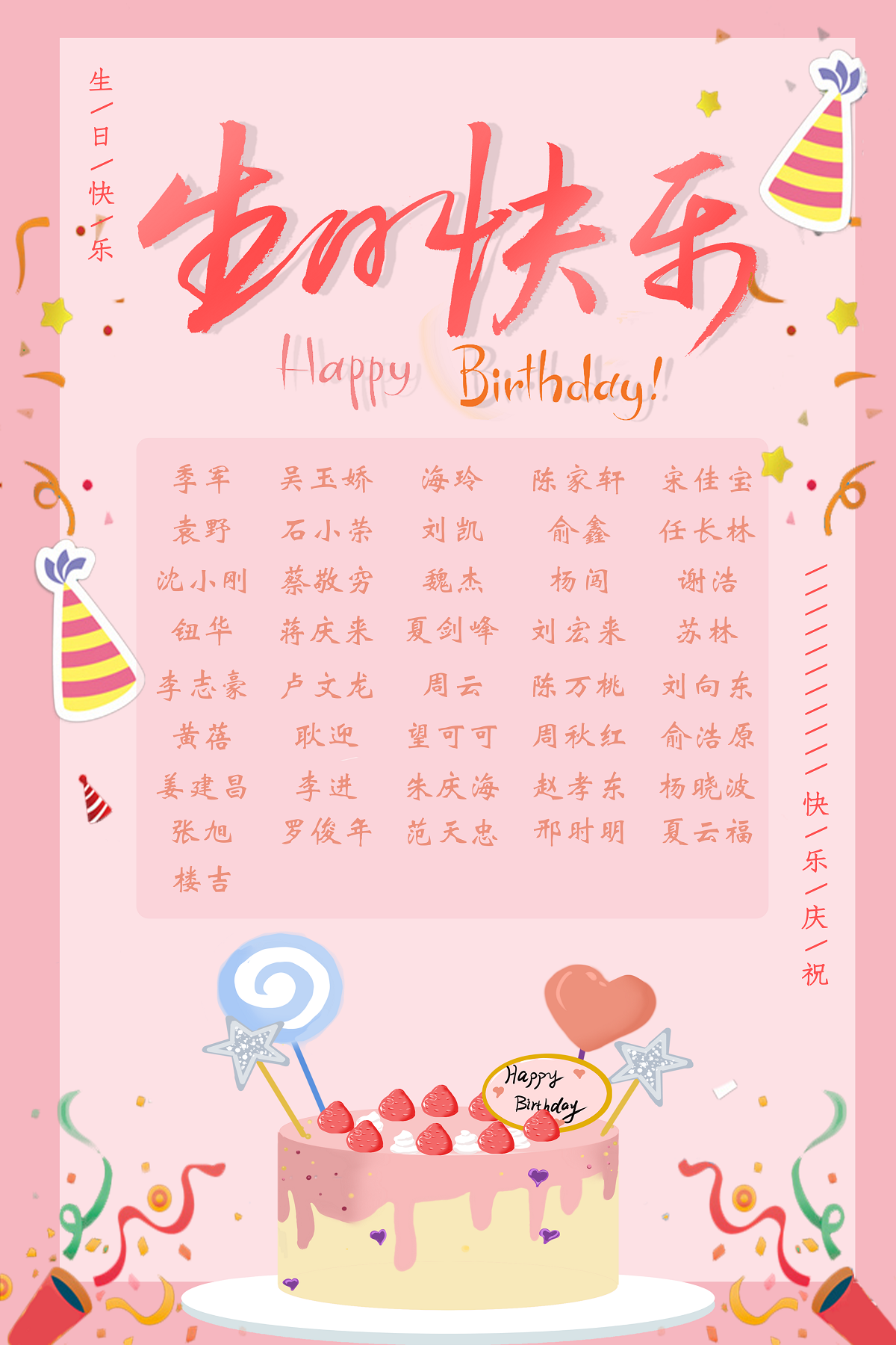 【生日祝福】恭祝8月生日的員工生日快樂！