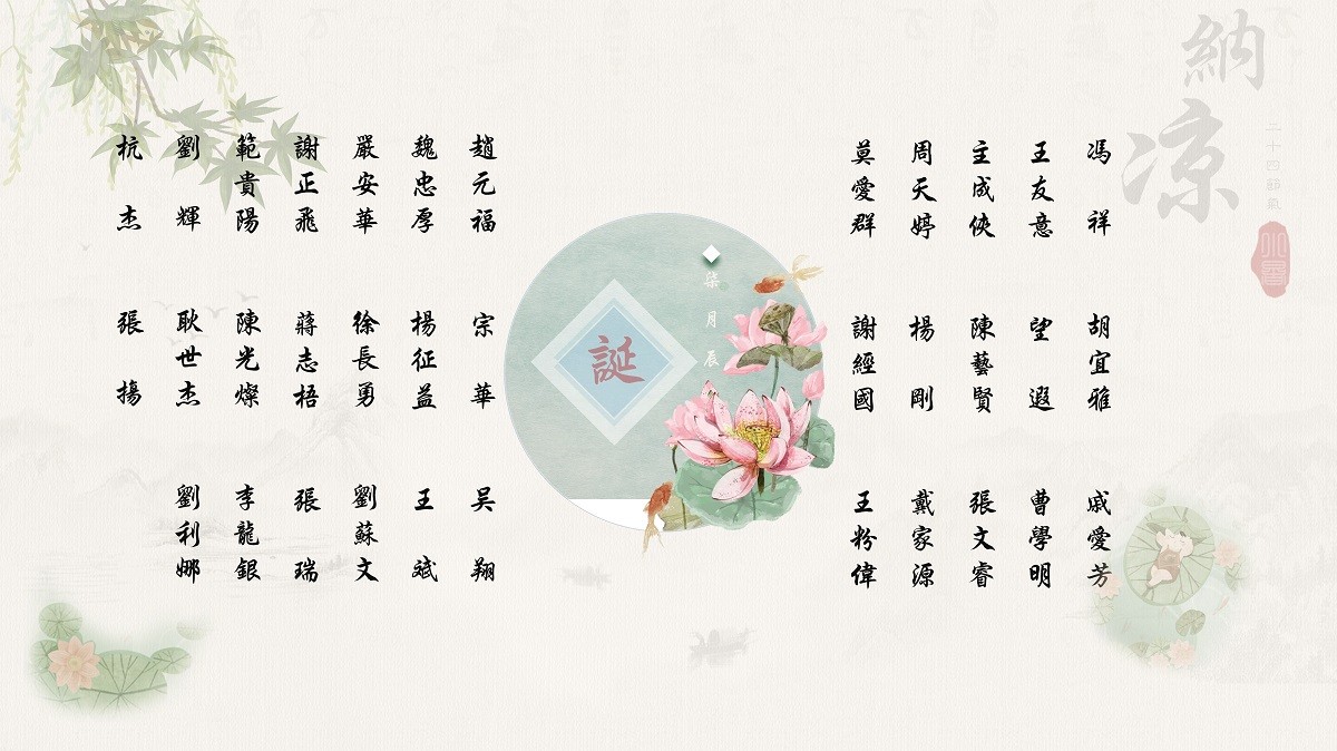 【生日祝?！抗ё?7月生日的員工生日快樂！