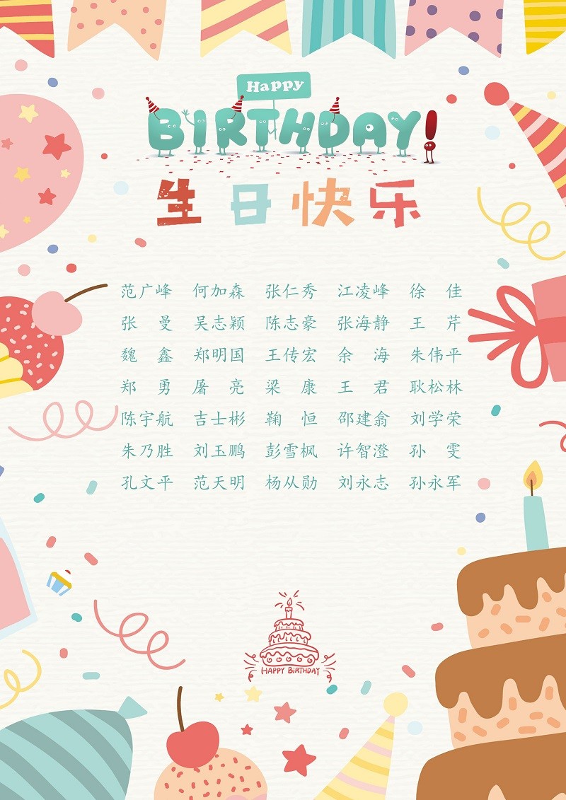 【生日祝?！抗ё?1月生日的員工生日快樂！