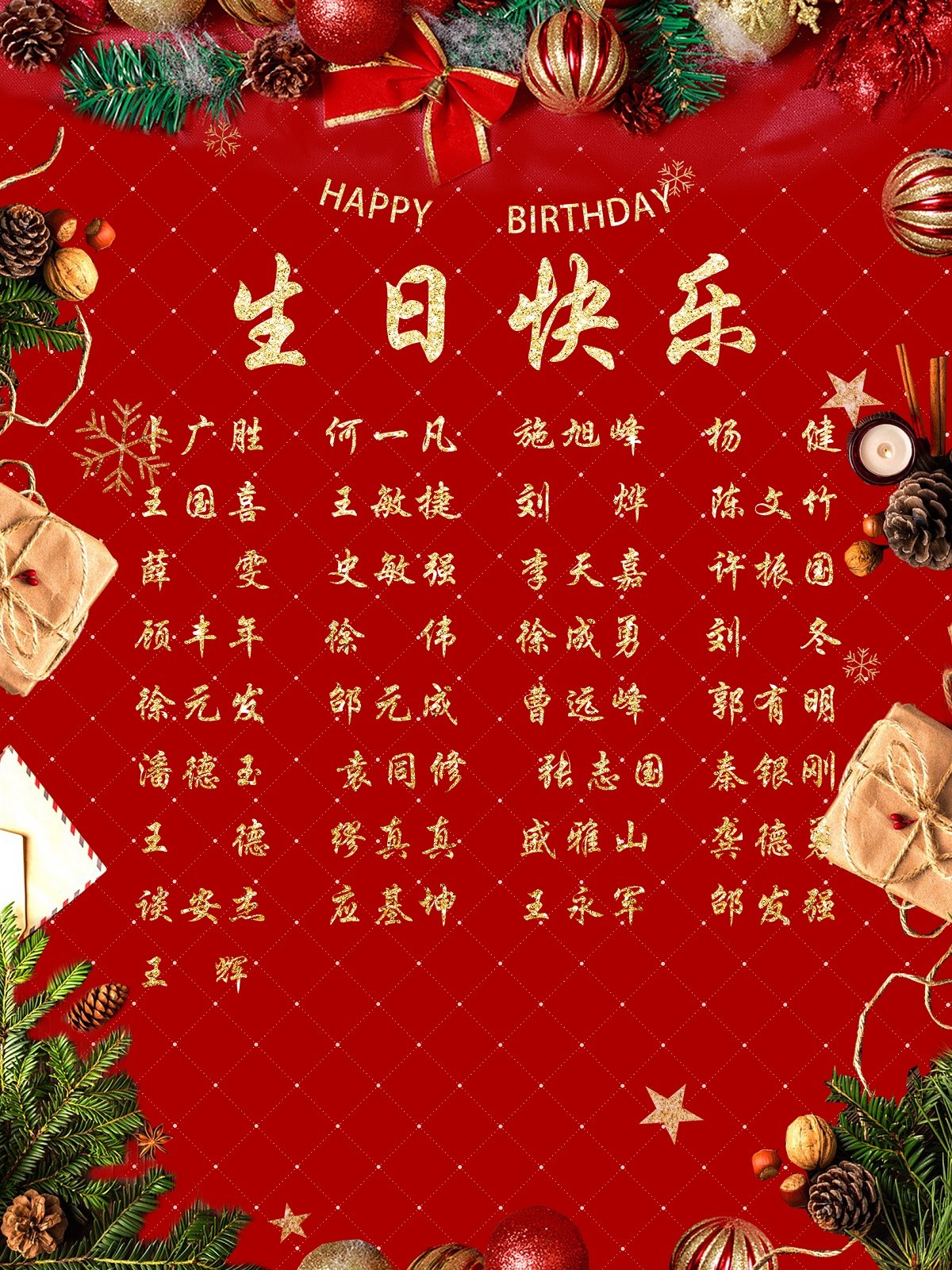 【生日祝?！抗ё?2月生日的員工生日快樂！
