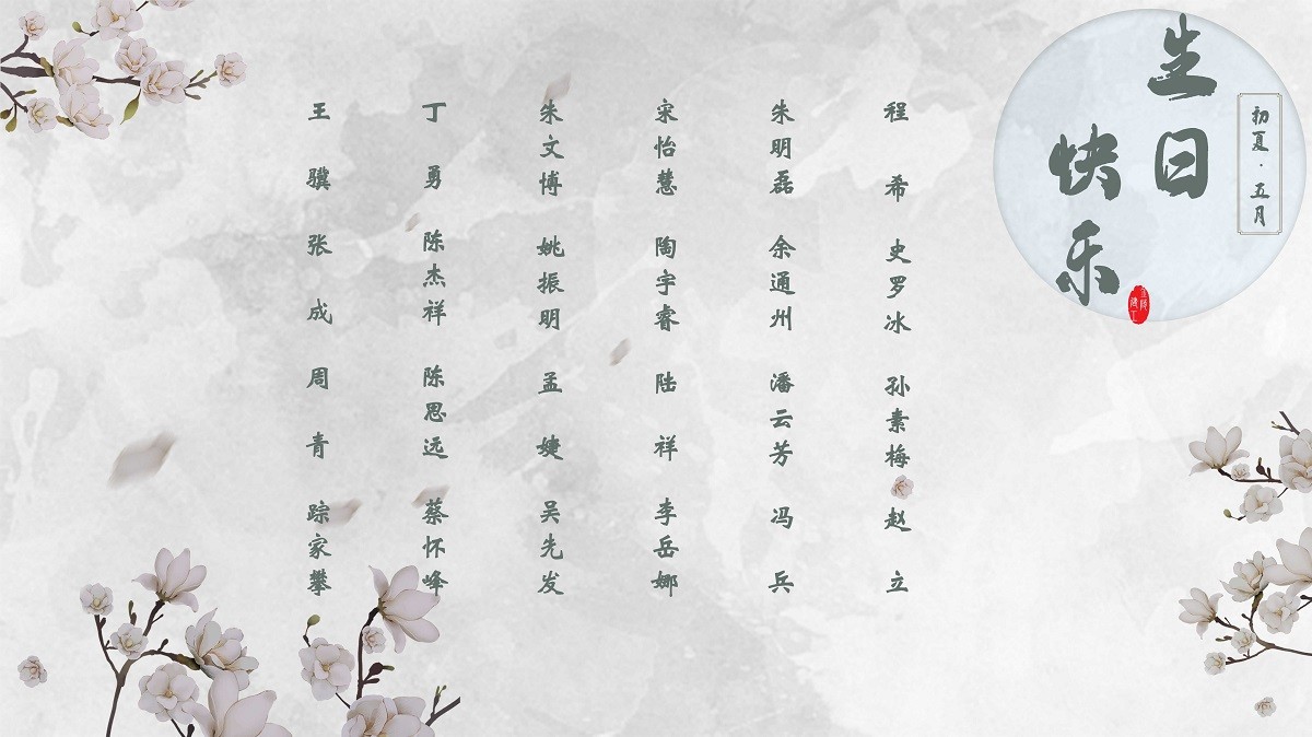 【生日祝福】恭祝05月生日的員工生日快樂！