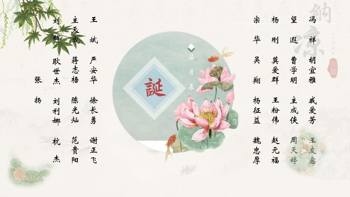 【生日祝?！抗ё?7月生日的員工生日快樂！